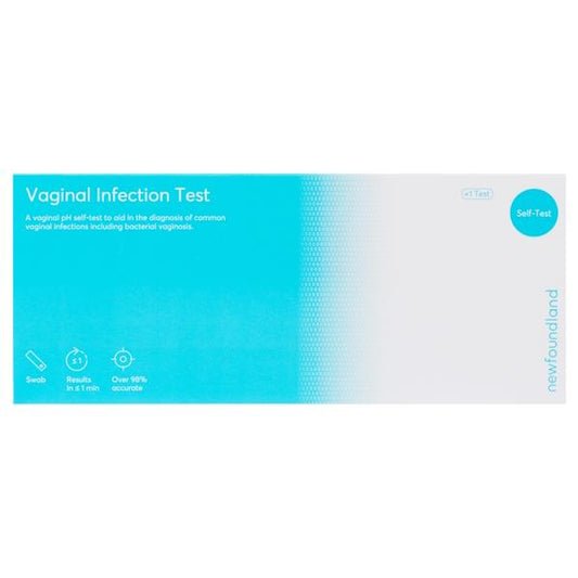 Newfoundland Vaginal Infection Self Test